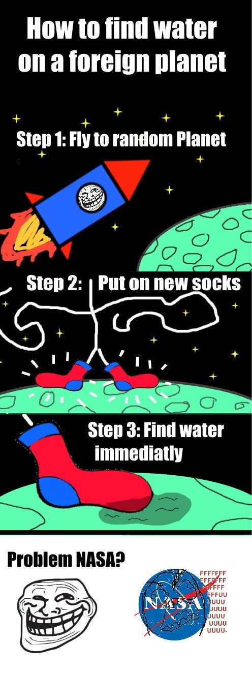 How to find a water on a foreign planet