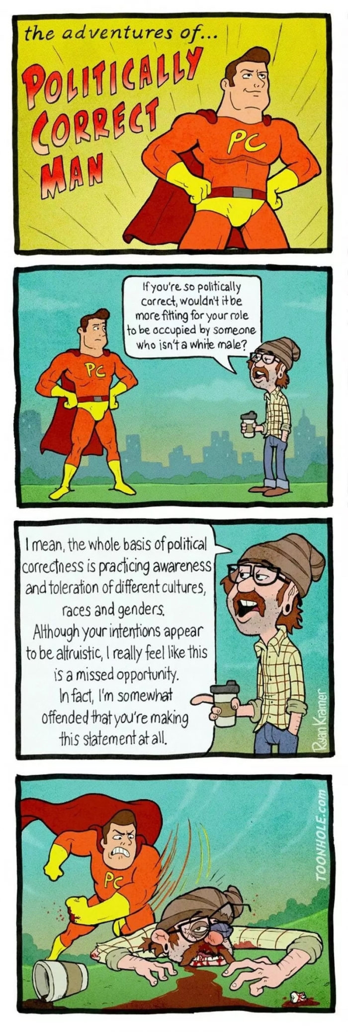 The adventures of PC Man