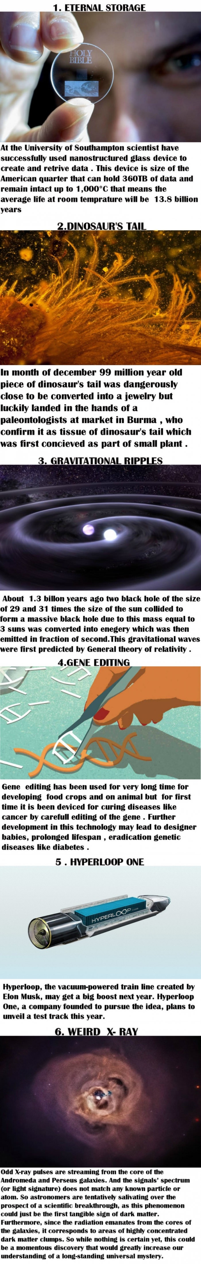 New scientific discoveries and inventions