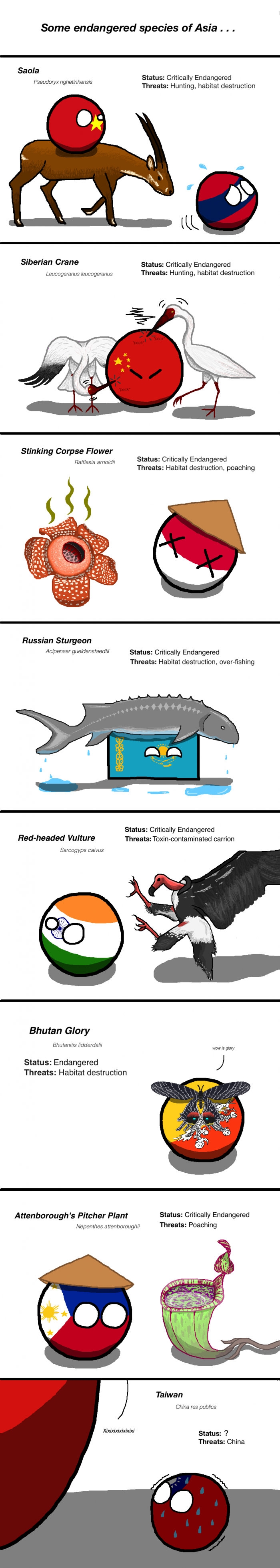Endangered species