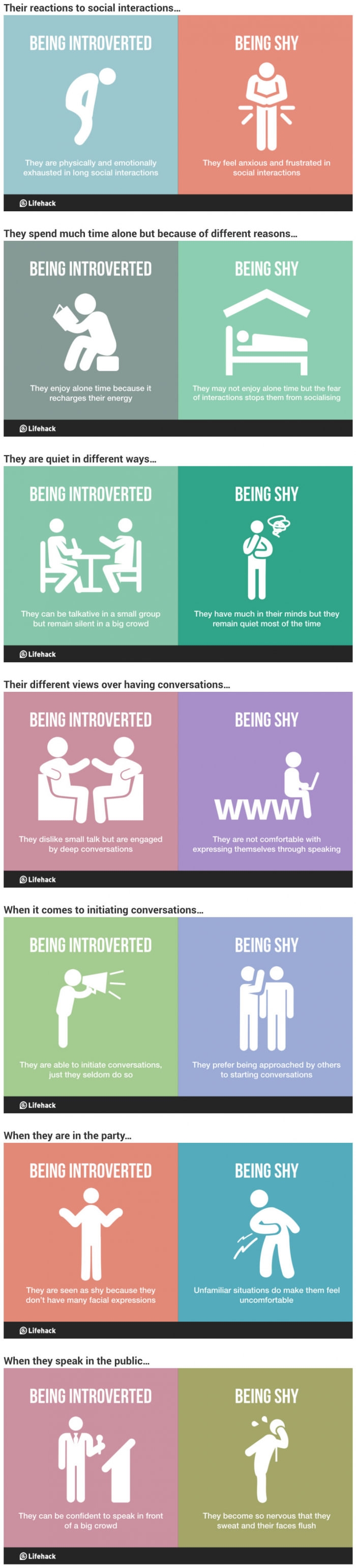 Signs quiet people aren't shy but introverted