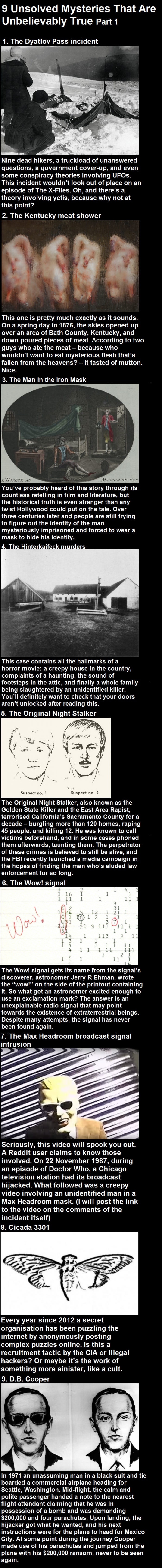 Unsolved mysteries that are unbelievably true
