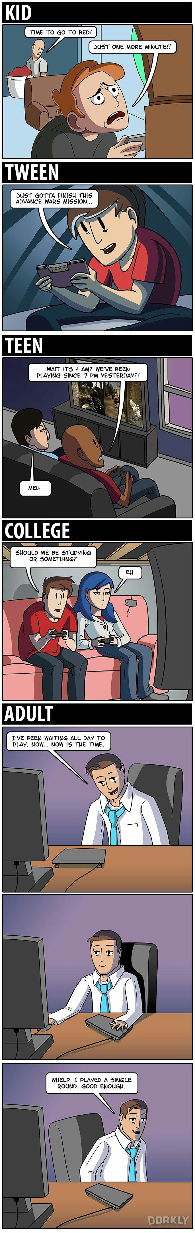 Gaming as you get older