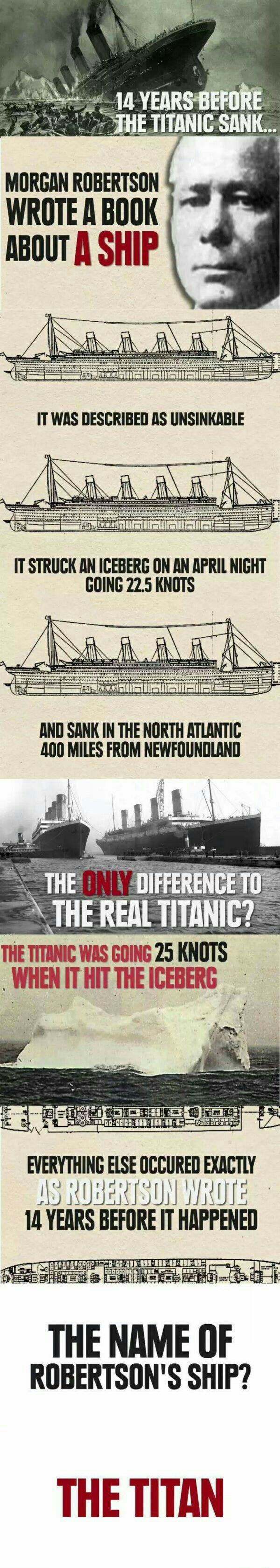 14 years before the Titanic sank