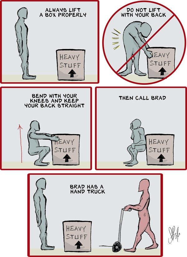 How to lift a box
