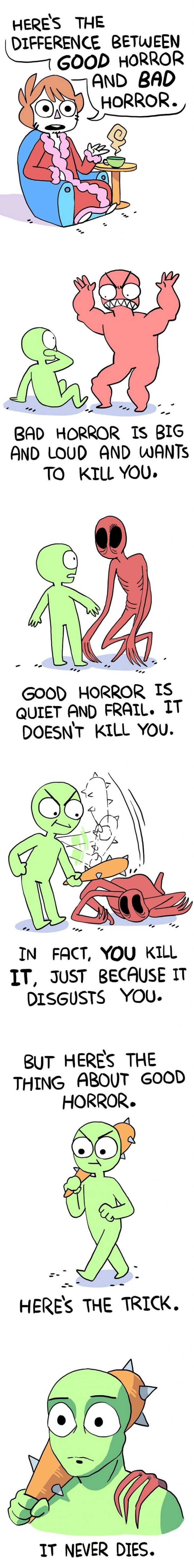 Good horror never dies