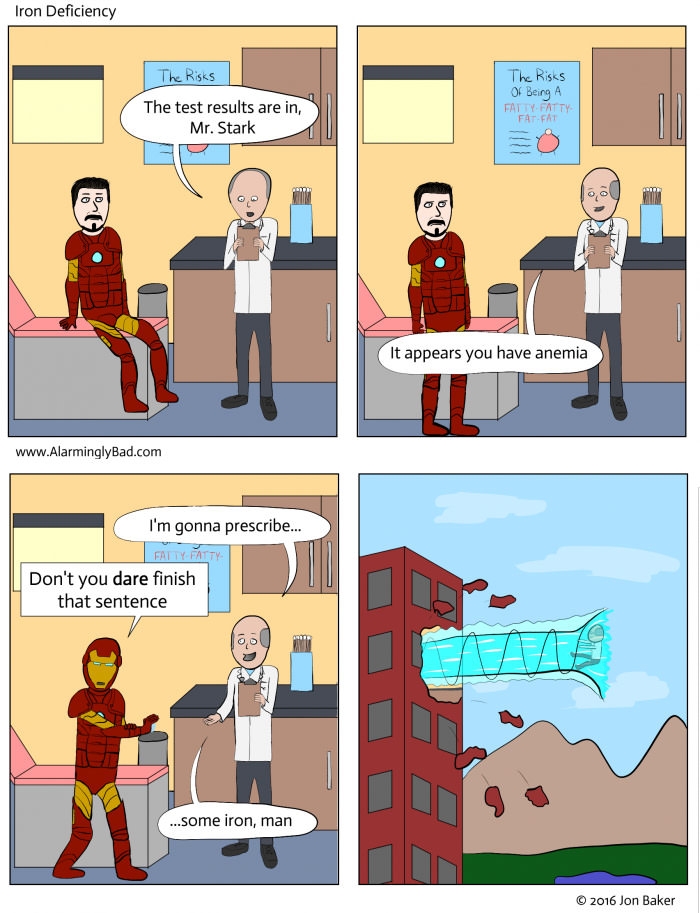 Iron deficiency