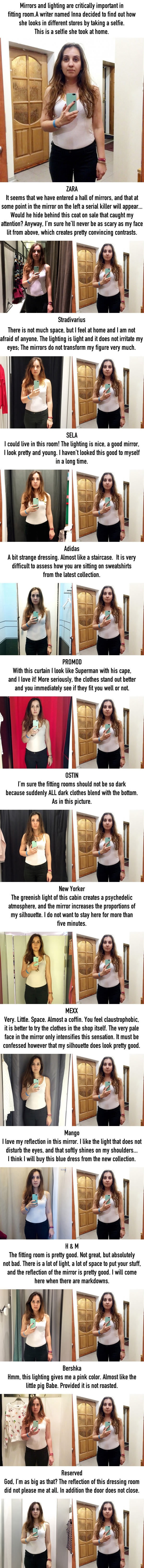 Same girl goes to 12 different fitting rooms of 12 different stores