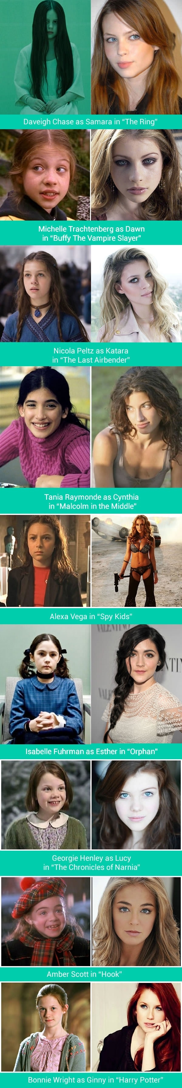 9 female child stars who grew up to be gorgeous