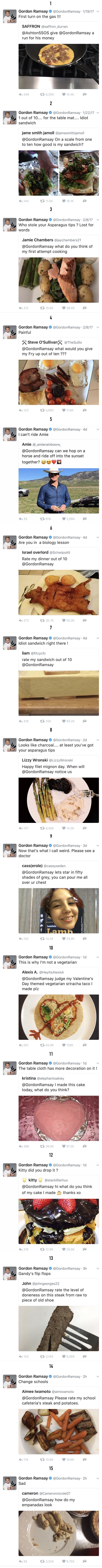 Gordon Ramsay savagely rates peoples food on twitter