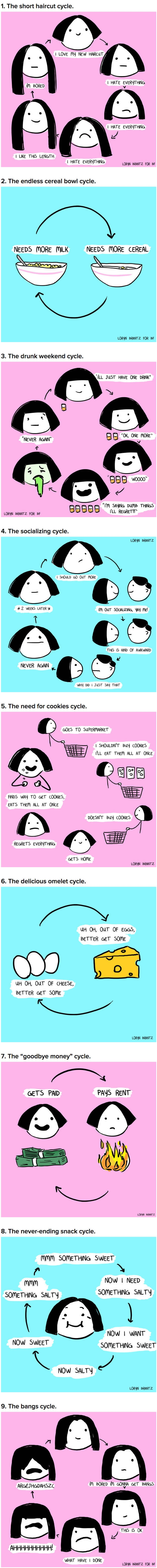 9 endless cycles almost everyone gets stuck in