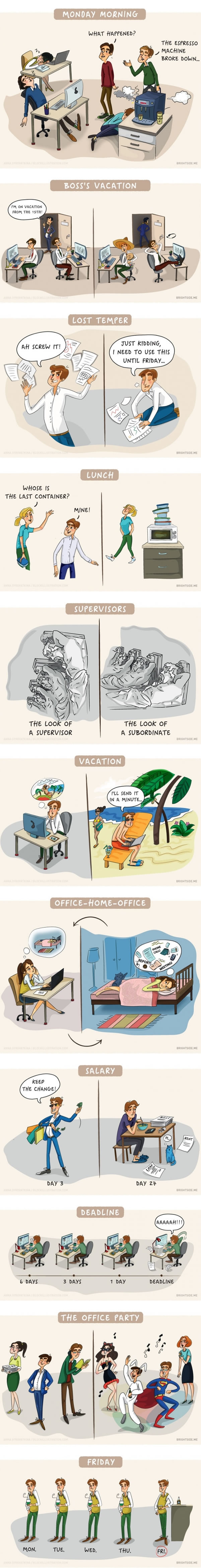 Illustrations that perfectly describe your work life