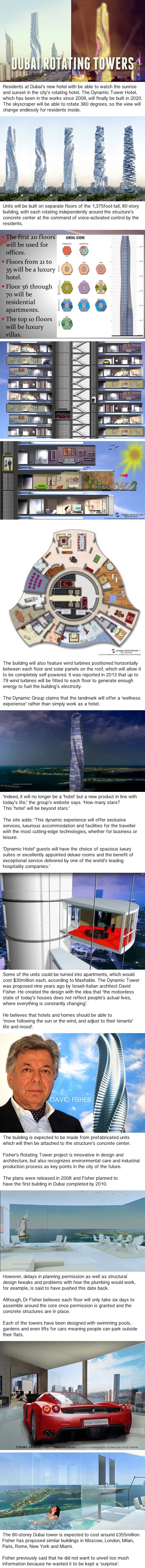 Rotating Dubai skyscraper