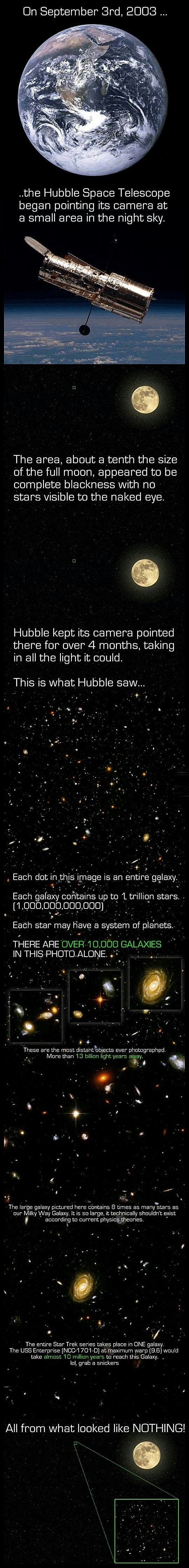 Feeling tiny?