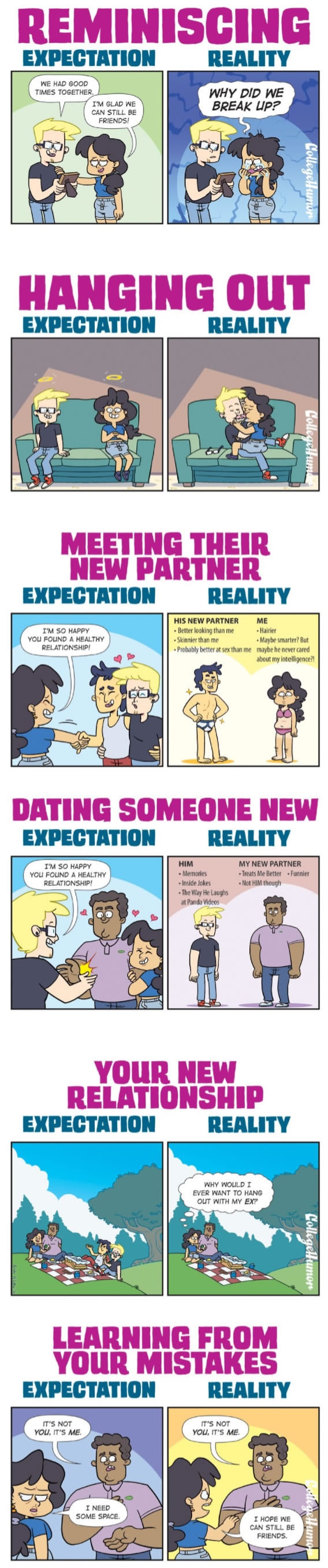 Being friends with your ex