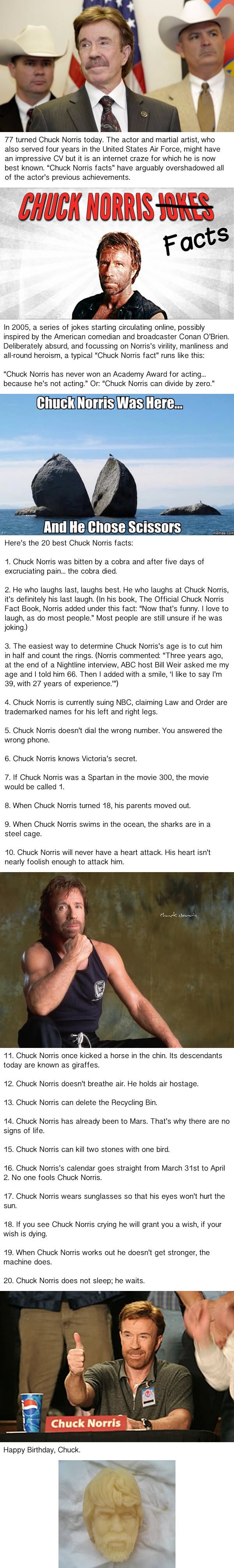 Happy Birthday to Chuck Norris