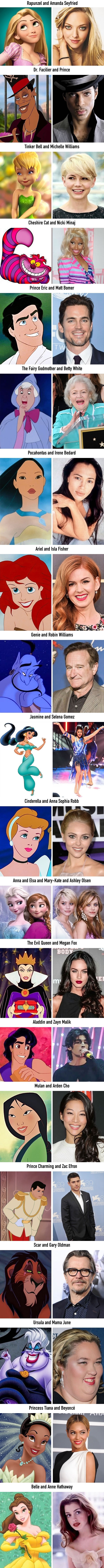 Celebs who look like Disney characters