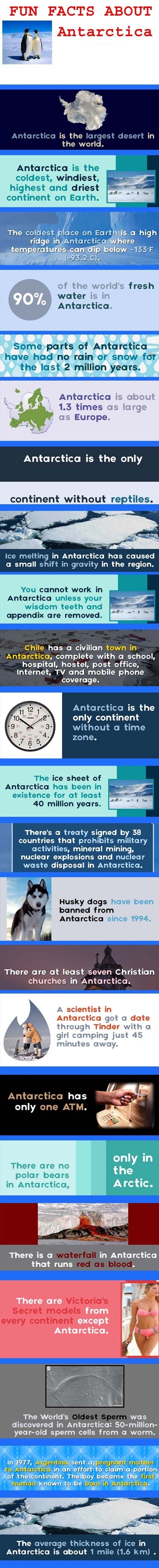 Fun facts about Antarctica