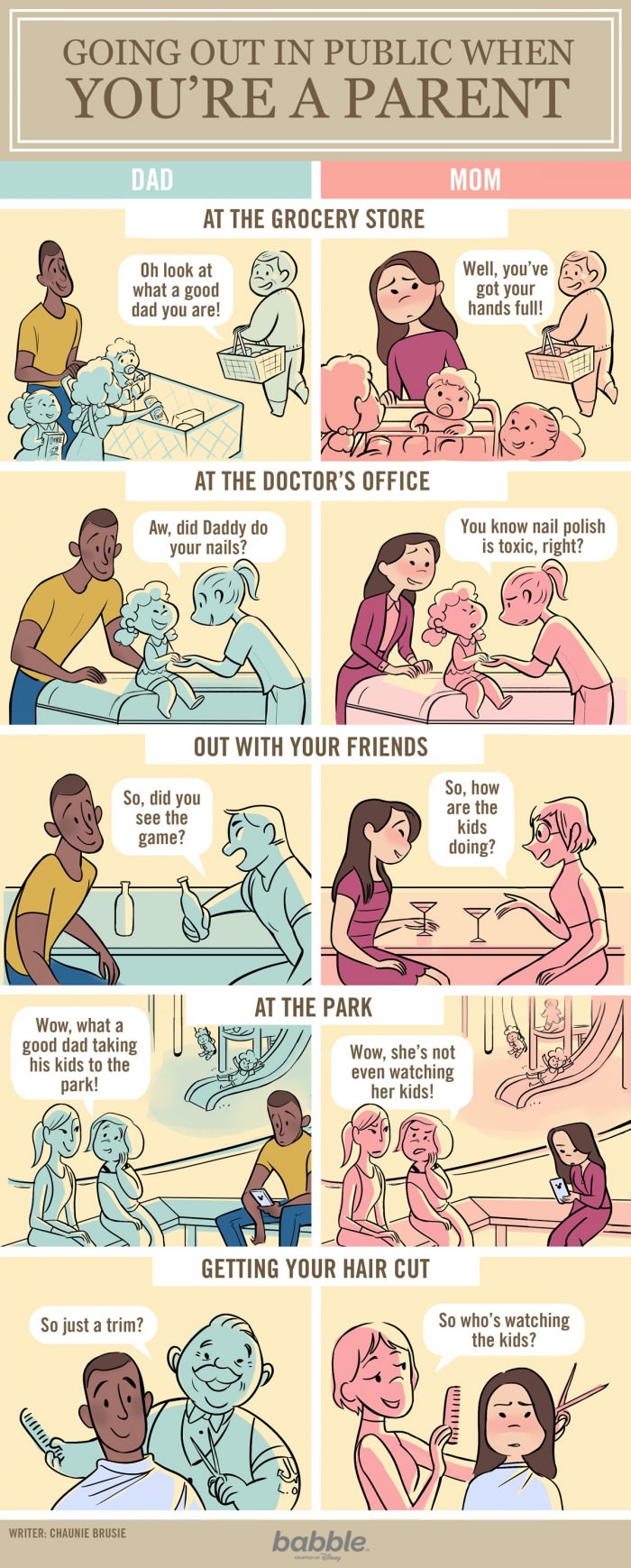Dads Vs. Moms