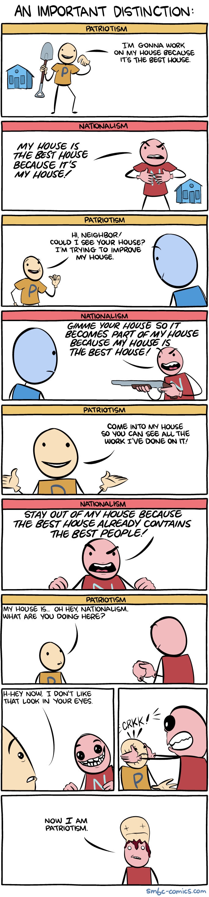 An important distinction
