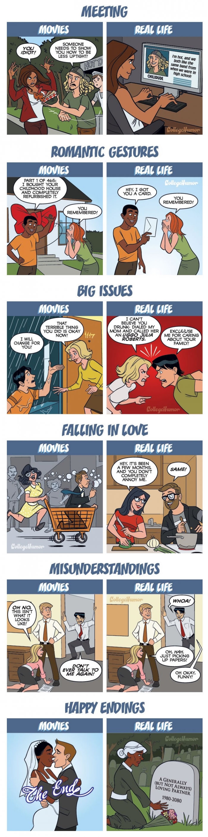 Ways movie romance isn't like real life