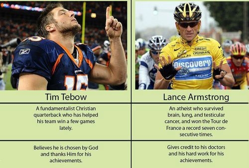 Athletes