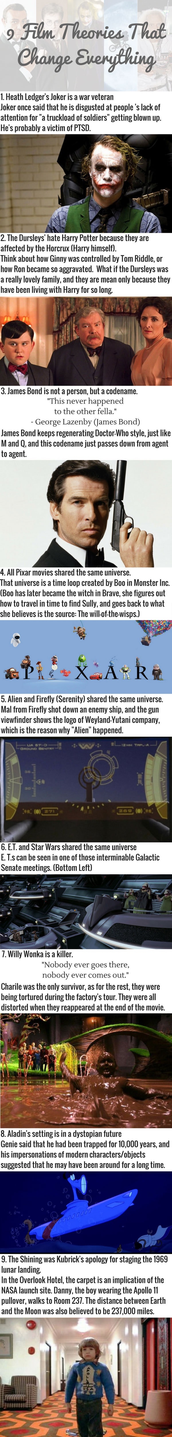 Film theories that change everything