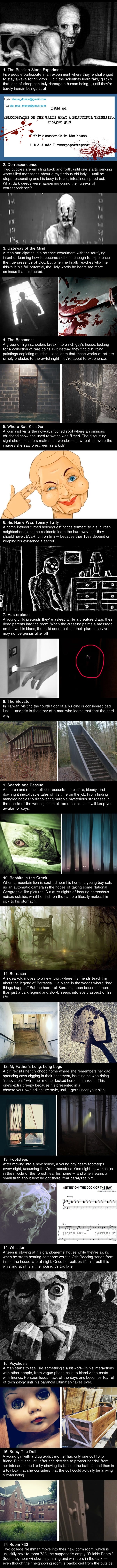 Disturbing internet urban legends