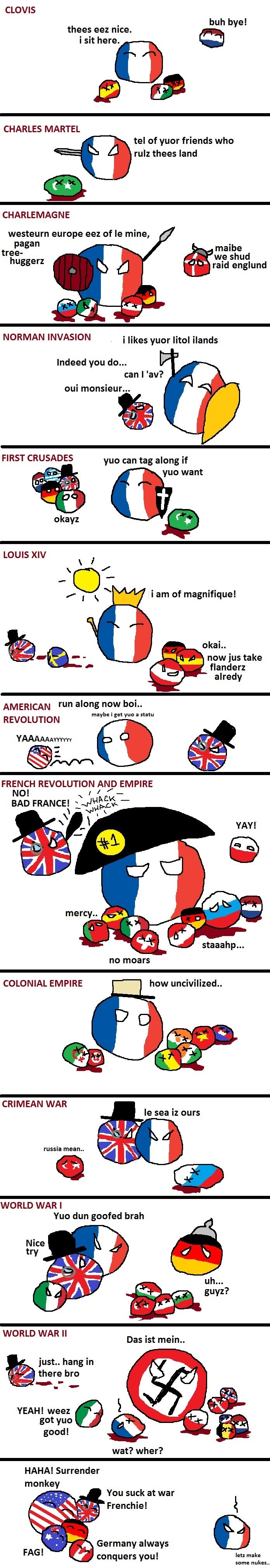 French surrender