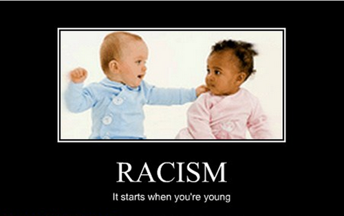 Racism
