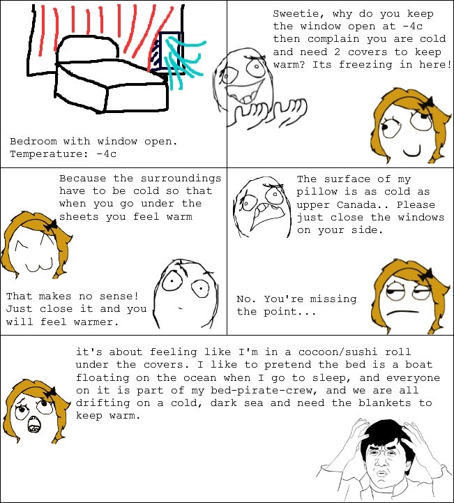 Wife's creative logic