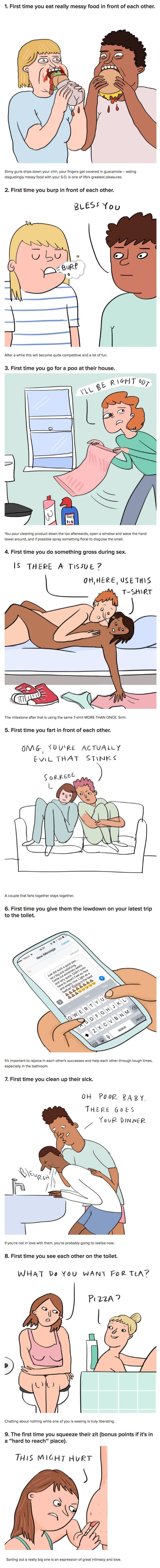 Gross firsts that happen in relationships