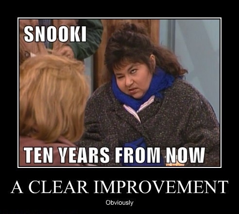 A clear improvement