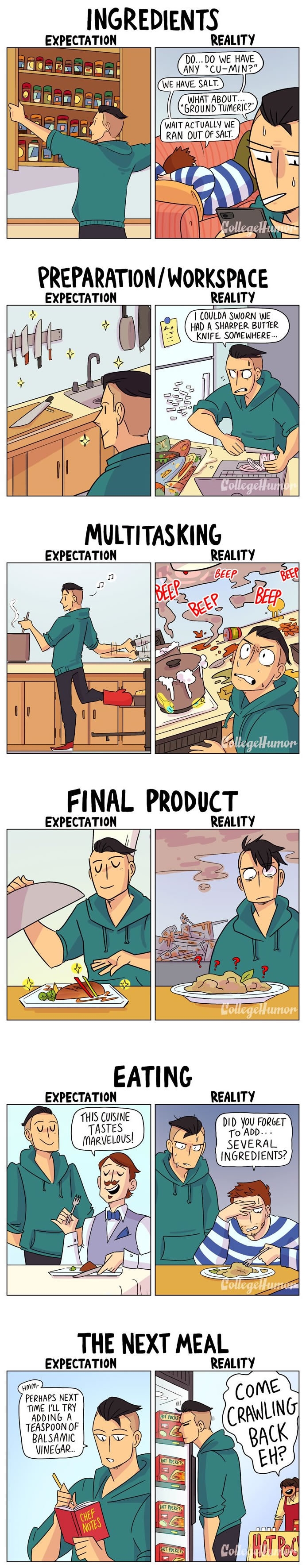 Cooking expectation vs reality