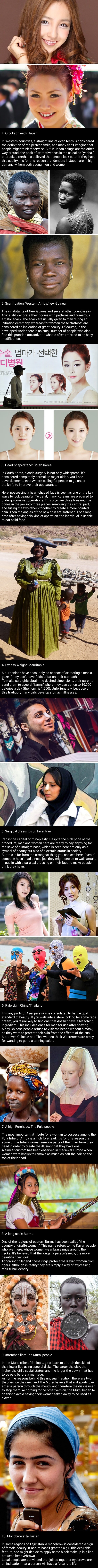 Interesting things that are considered as beautiful in different countries