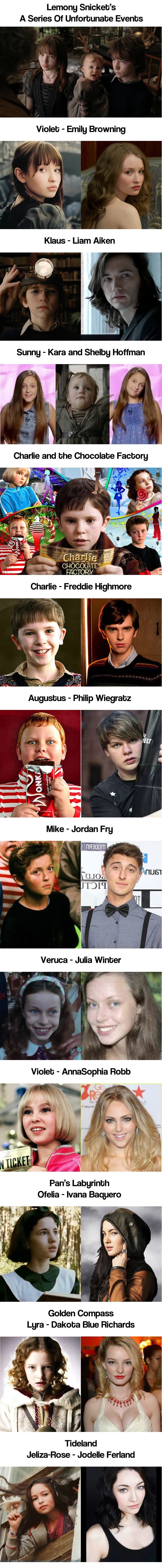 Child stars all grown up