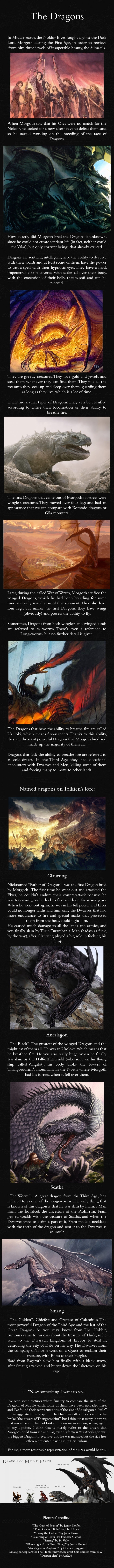 Dragons - J.R.R. Tolkien's Mythology