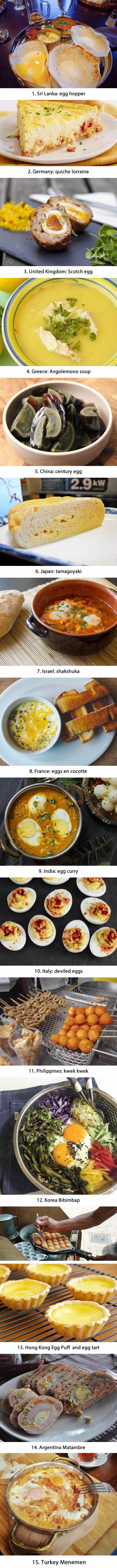 Ways eggs are eaten around the world