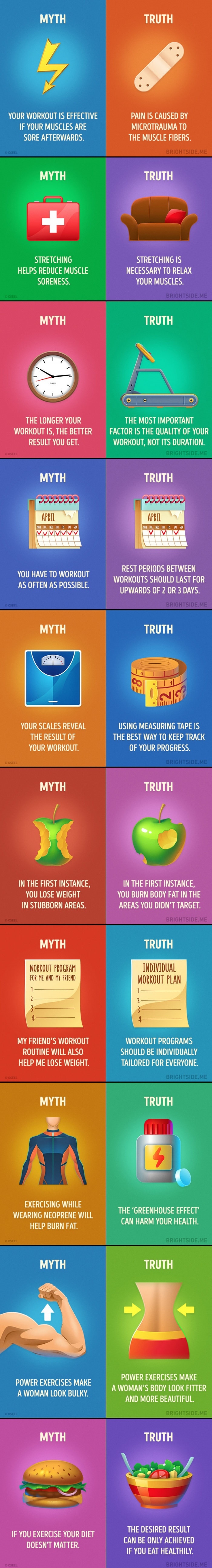 Fitness myths