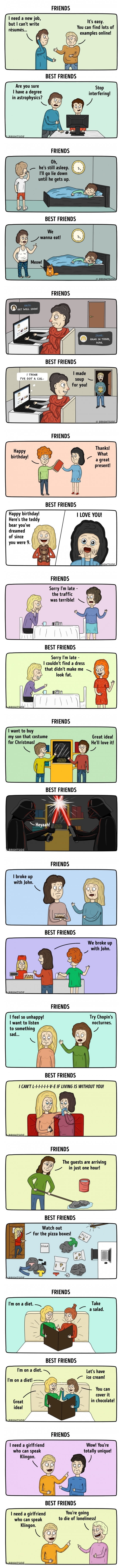 Differences between friends and best friends