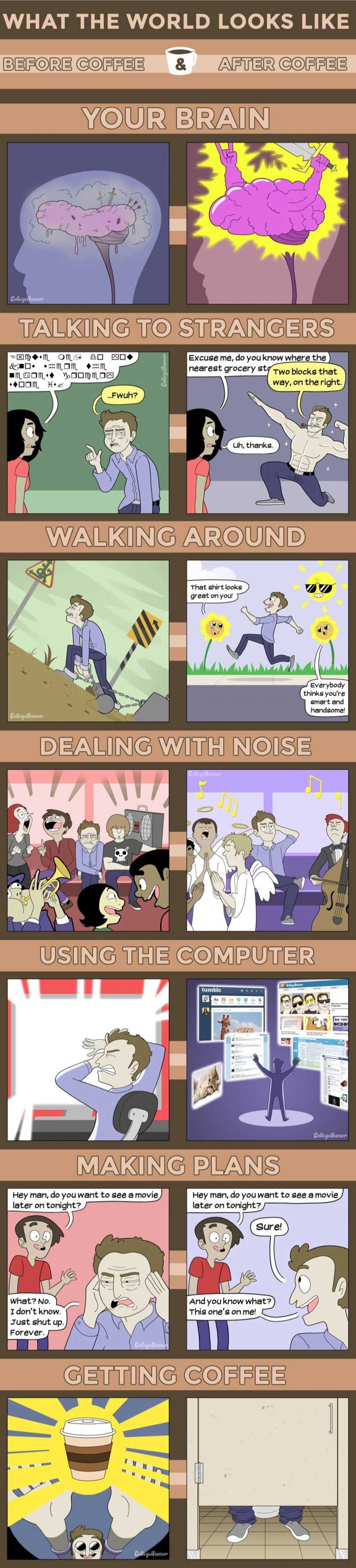 The world before and after coffee