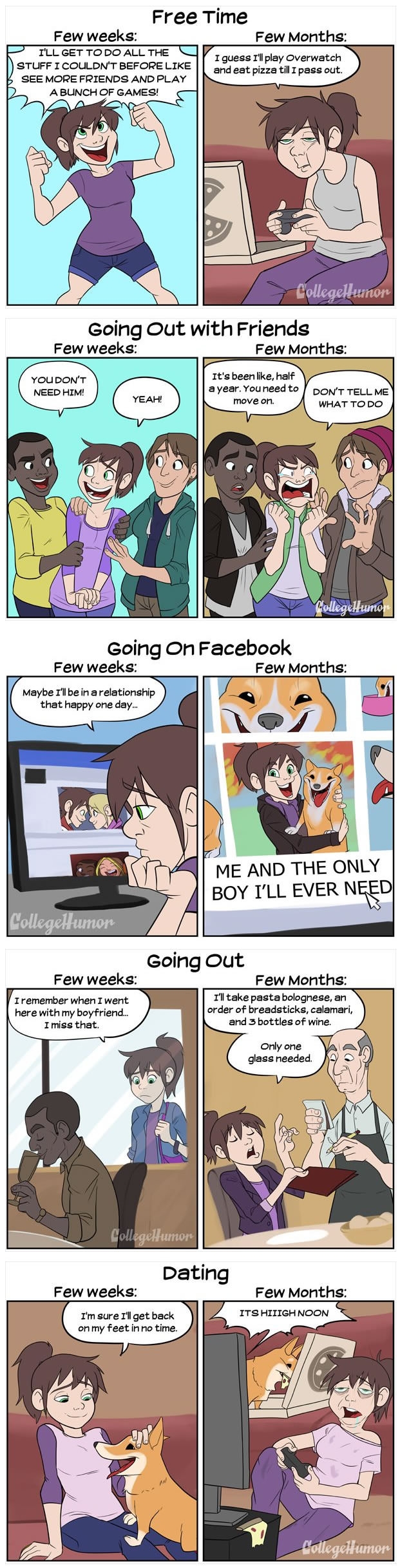 Breakups: a few days vs a few months later