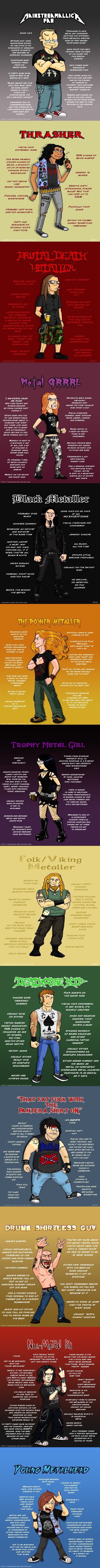 Guide to different Metal head stereotypes