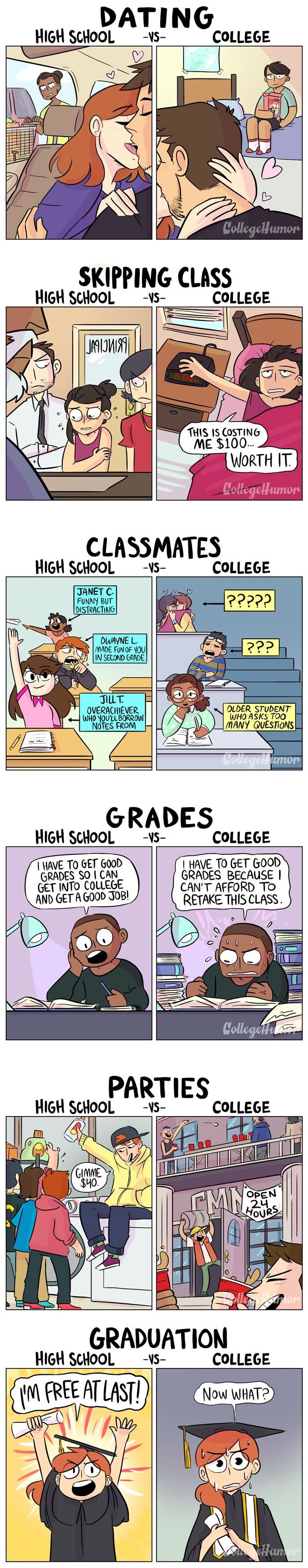 High school vs college