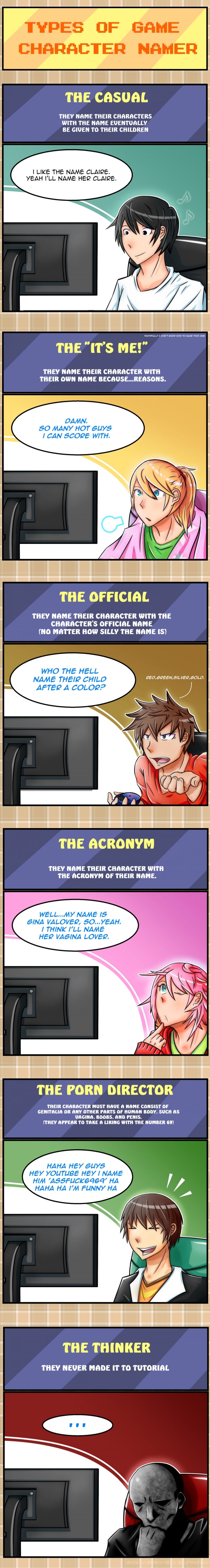 Types of game character namer