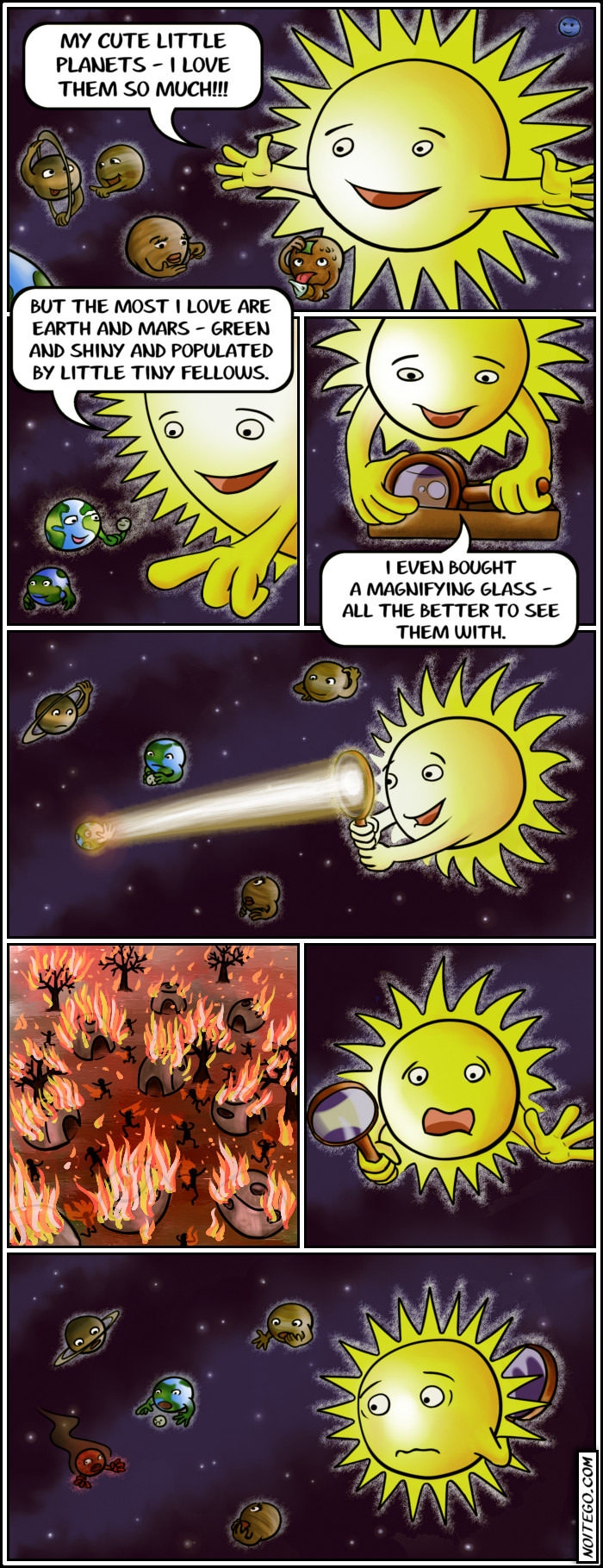 The history of Mars under magnifying glass
