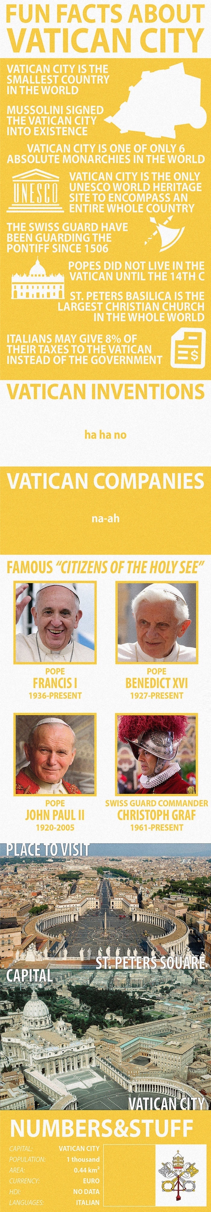 Facts about Vatican City