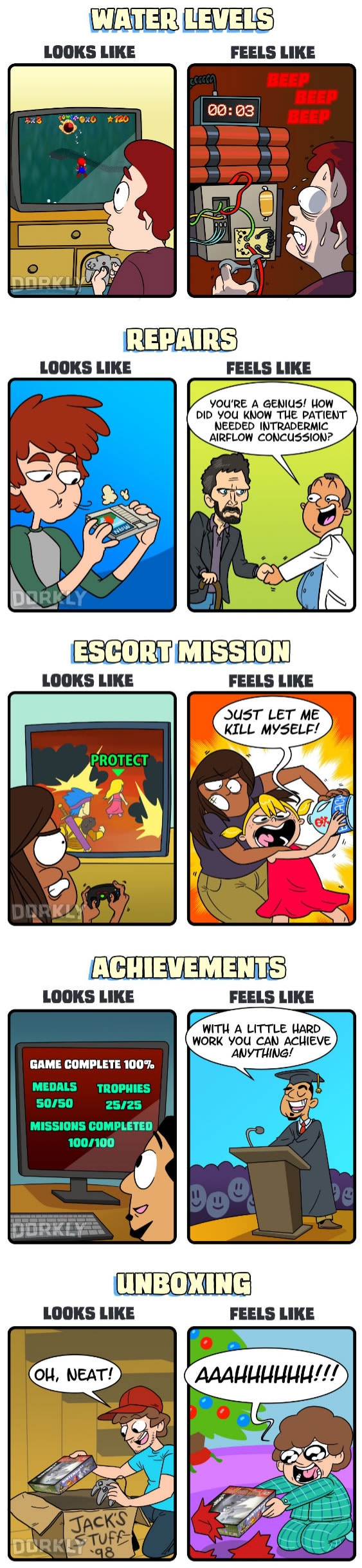Gaming: What it looks like vs what it feels like