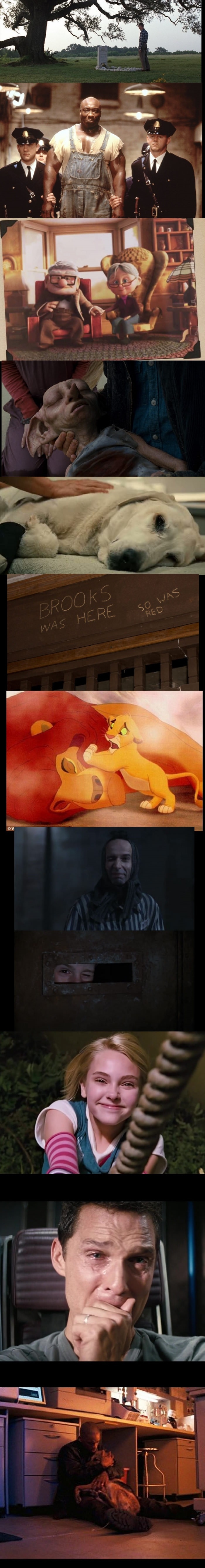 Saddest moments in film history