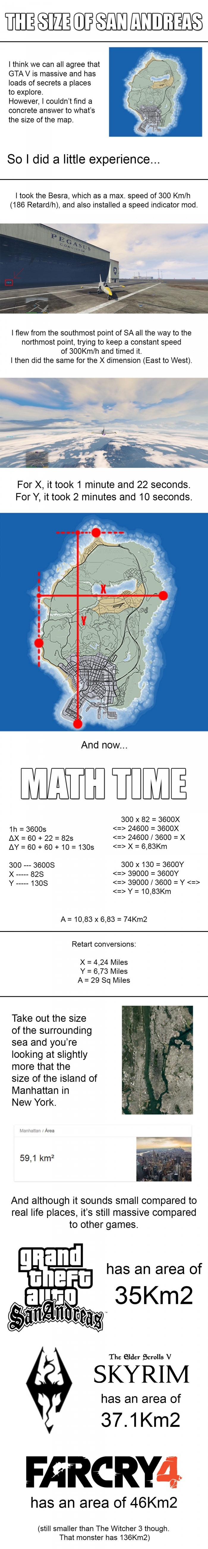 The size of the GTA V map